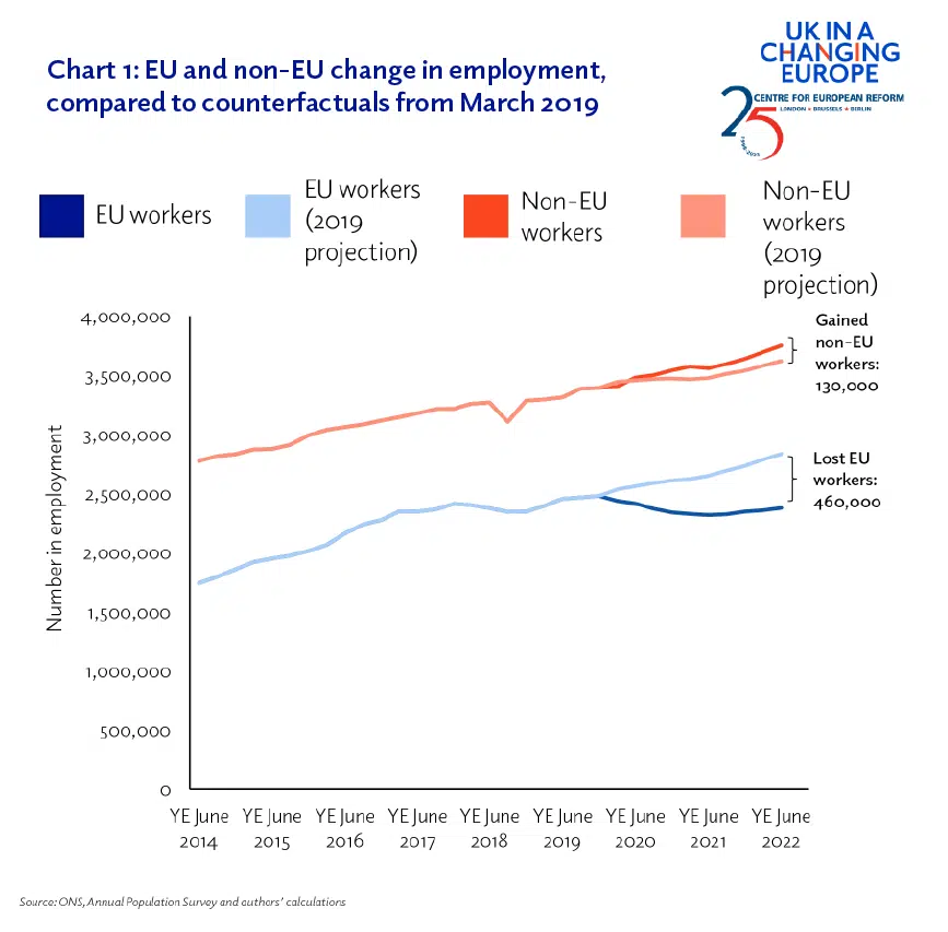 Brexit And The UK Luxury Goods Export Market: A Troubled Relationship Brexit And The UK Luxury Goods Export Market: A Troubled Relationship