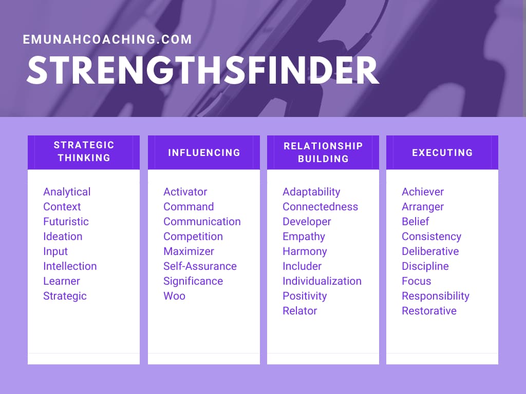 Brooklyn Bridge Assessment: Strengths And Areas For Enhanced Durability Brooklyn Bridge Assessment: Strengths And Areas For Enhanced Durability