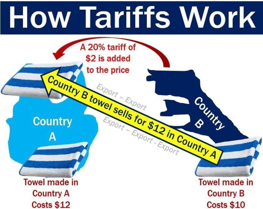 Buy Canadian Beauty Products: Tariff Impacts And The Future Of Local Businesses Buy Canadian Beauty Products: Tariff Impacts And The Future Of Local Businesses