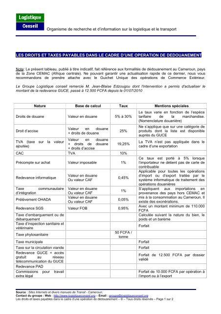 Calcul Des Droits De Douane : Méthodes Et Exemples Pratiques Calcul Des Droits De Douane : Méthodes Et Exemples Pratiques