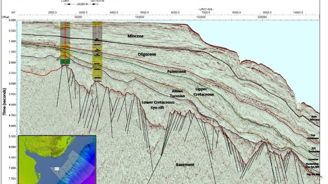 Can Uruguay Strike Black Gold? Offshore Drilling's Potential Can Uruguay Strike Black Gold? Offshore Drilling's Potential