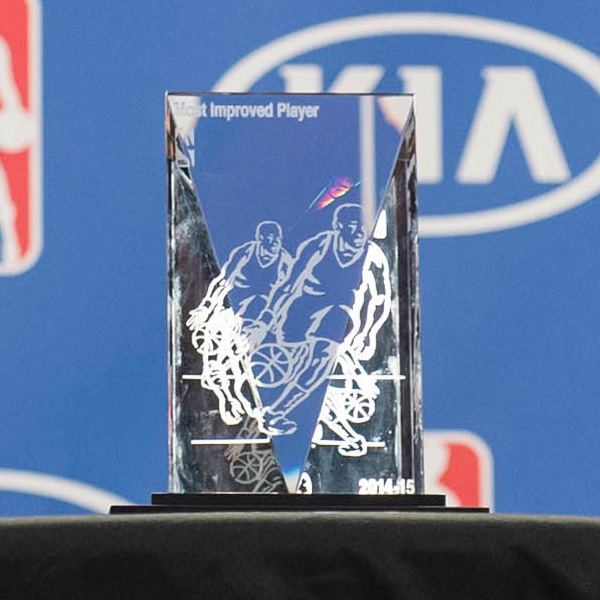 Can You Name All The NBA Most Improved Player Award Winners? A Fun Quiz Can You Name All The NBA Most Improved Player Award Winners? A Fun Quiz