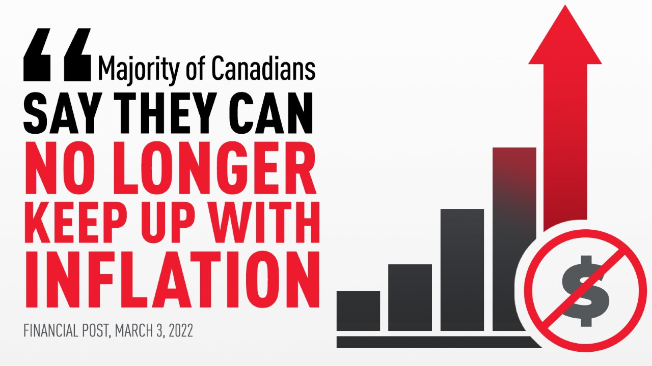 Canada's Economic Future: Prioritizing Fiscal Prudence Canada's Economic Future: Prioritizing Fiscal Prudence