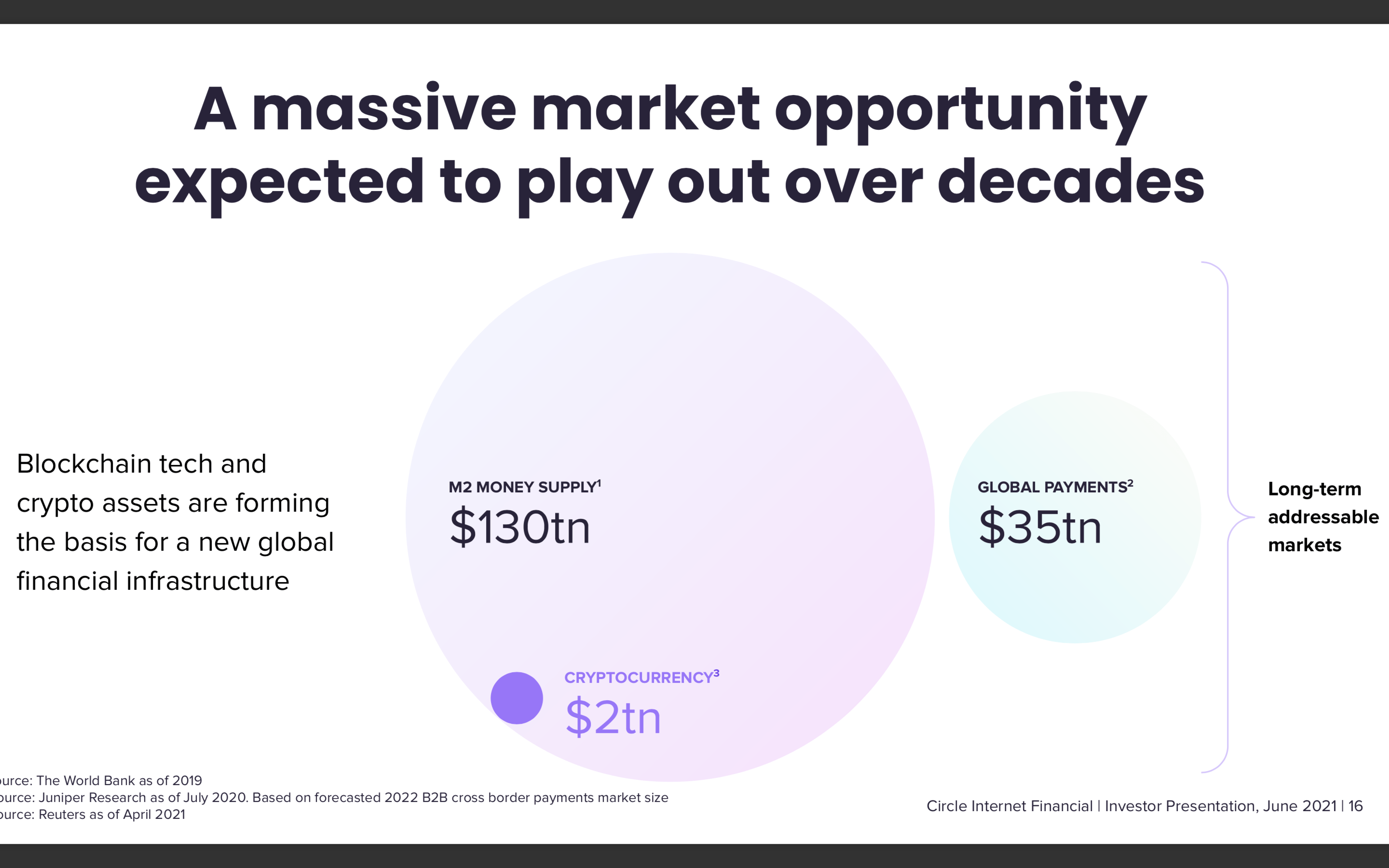 Cantor, Tether, And SoftBank: A $3 Billion Crypto SPAC On The Horizon? Cantor, Tether, And SoftBank: A $3 Billion Crypto SPAC On The Horizon?