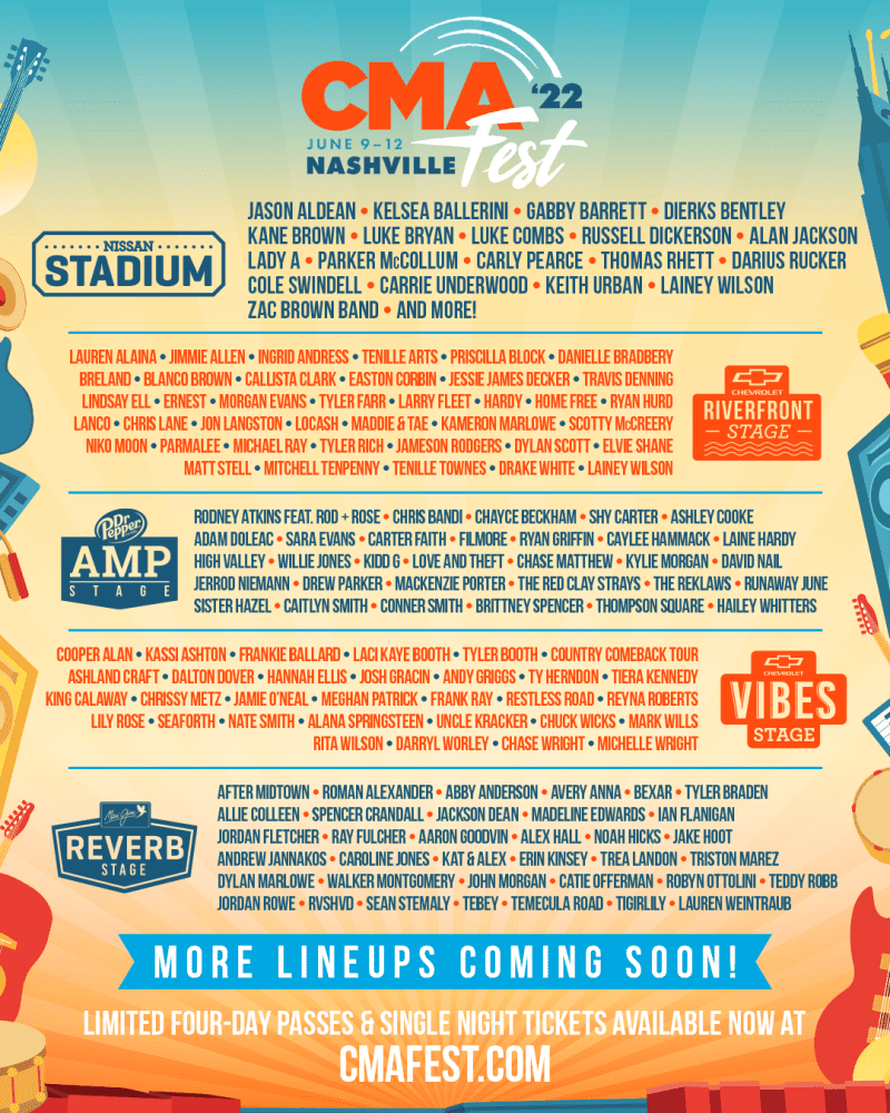 Carolina Country Music Fest 2025: A Complete Sellout Carolina Country Music Fest 2025: A Complete Sellout