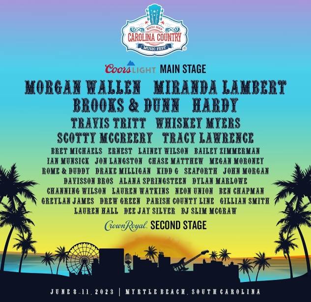 Carolina Country Music Fest 2025 Sells Out: What This Means For Fans Carolina Country Music Fest 2025 Sells Out: What This Means For Fans