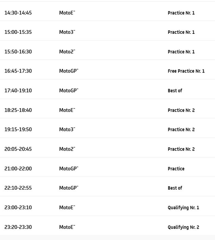 Catat Tanggalnya! Jadwal Lengkap MotoGP Inggris Catat Tanggalnya! Jadwal Lengkap MotoGP Inggris