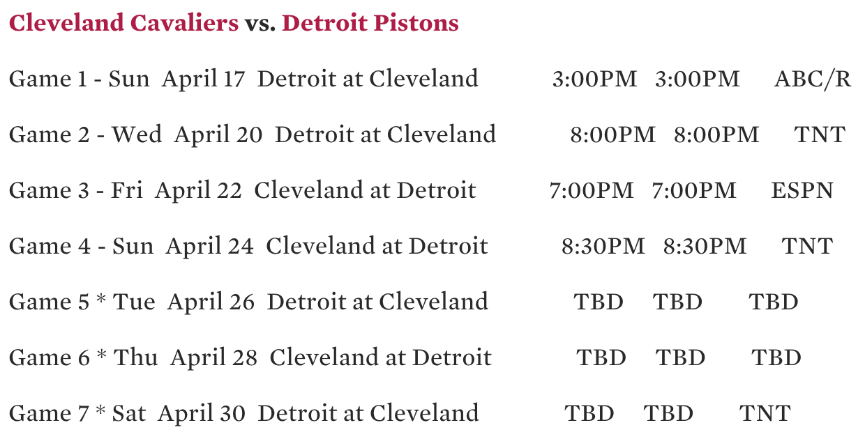 Cavaliers First Round Playoff Matchup Officially Set: Opponent, Dates & Predictions