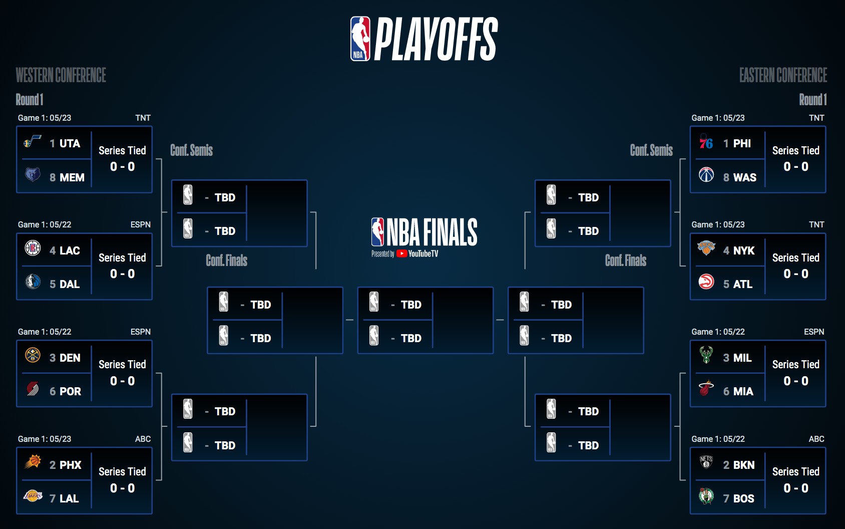 Cavs Playoffs Round 2 Tickets: On Sale Tuesday