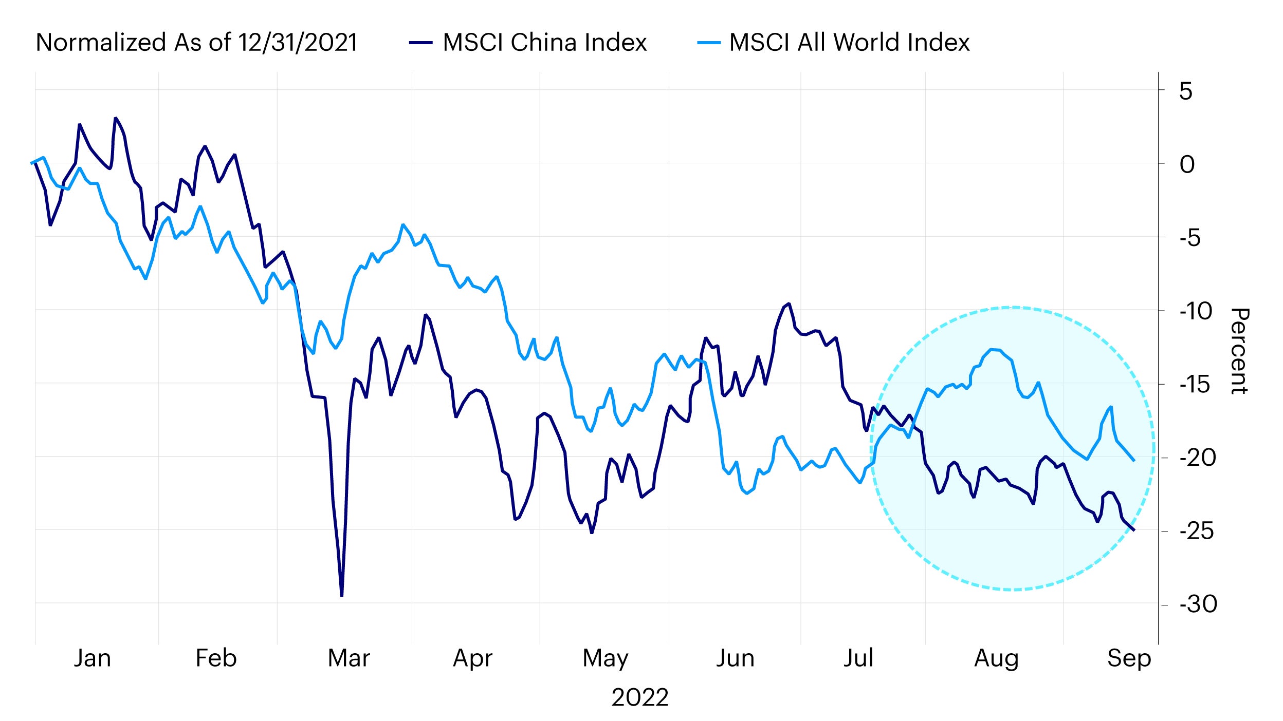 China And US Trade: A Race Against Time To Secure Trade Deal Benefits China And US Trade: A Race Against Time To Secure Trade Deal Benefits
