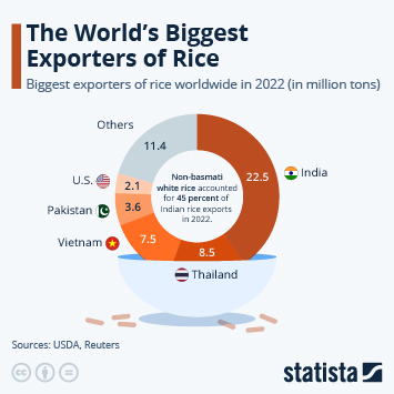 China-US Trade Soars: Exporters Rush To Meet Trade Truce Deadline China-US Trade Soars: Exporters Rush To Meet Trade Truce Deadline