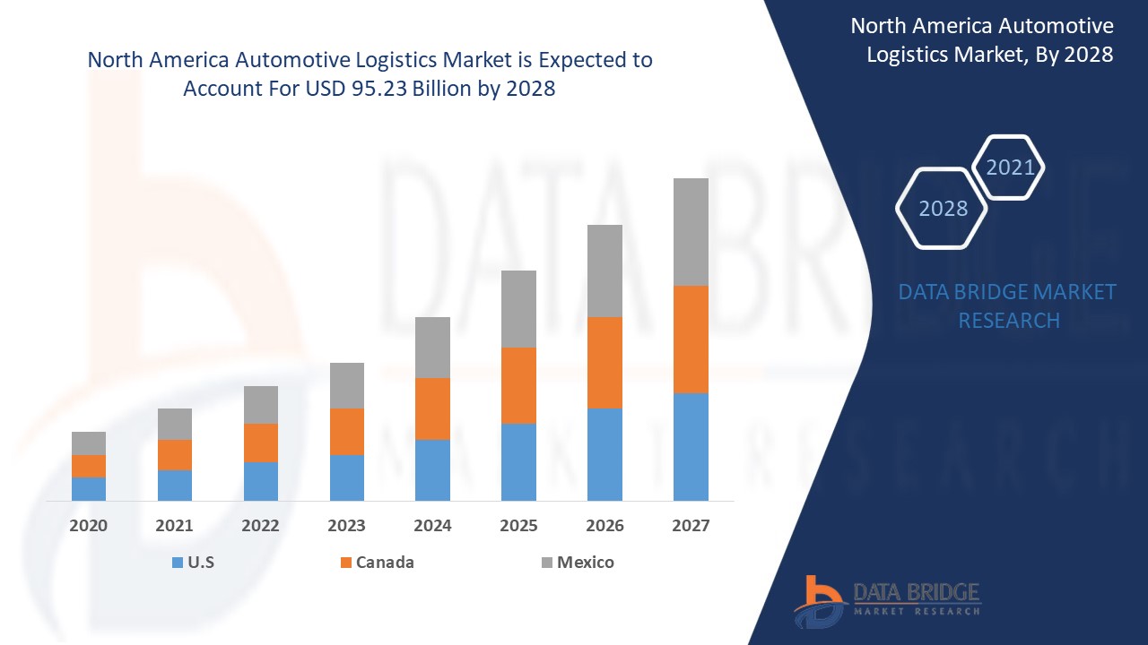China's Automotive Market: A Deeper Look At The Challenges For Premium Brands China's Automotive Market: A Deeper Look At The Challenges For Premium Brands