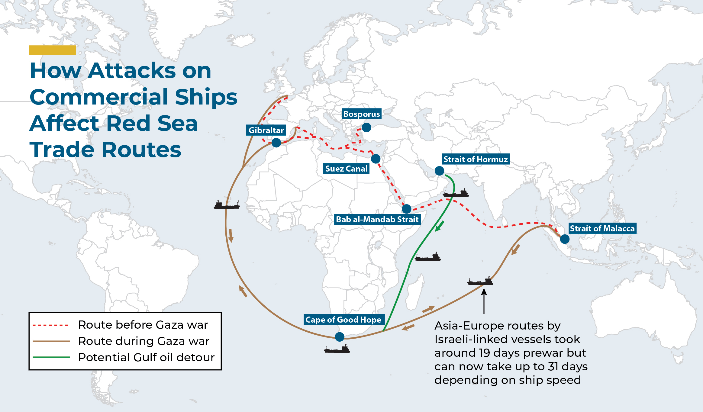 China's Canola Supply Chain: Adapting To Geopolitical Shifts China's Canola Supply Chain: Adapting To Geopolitical Shifts