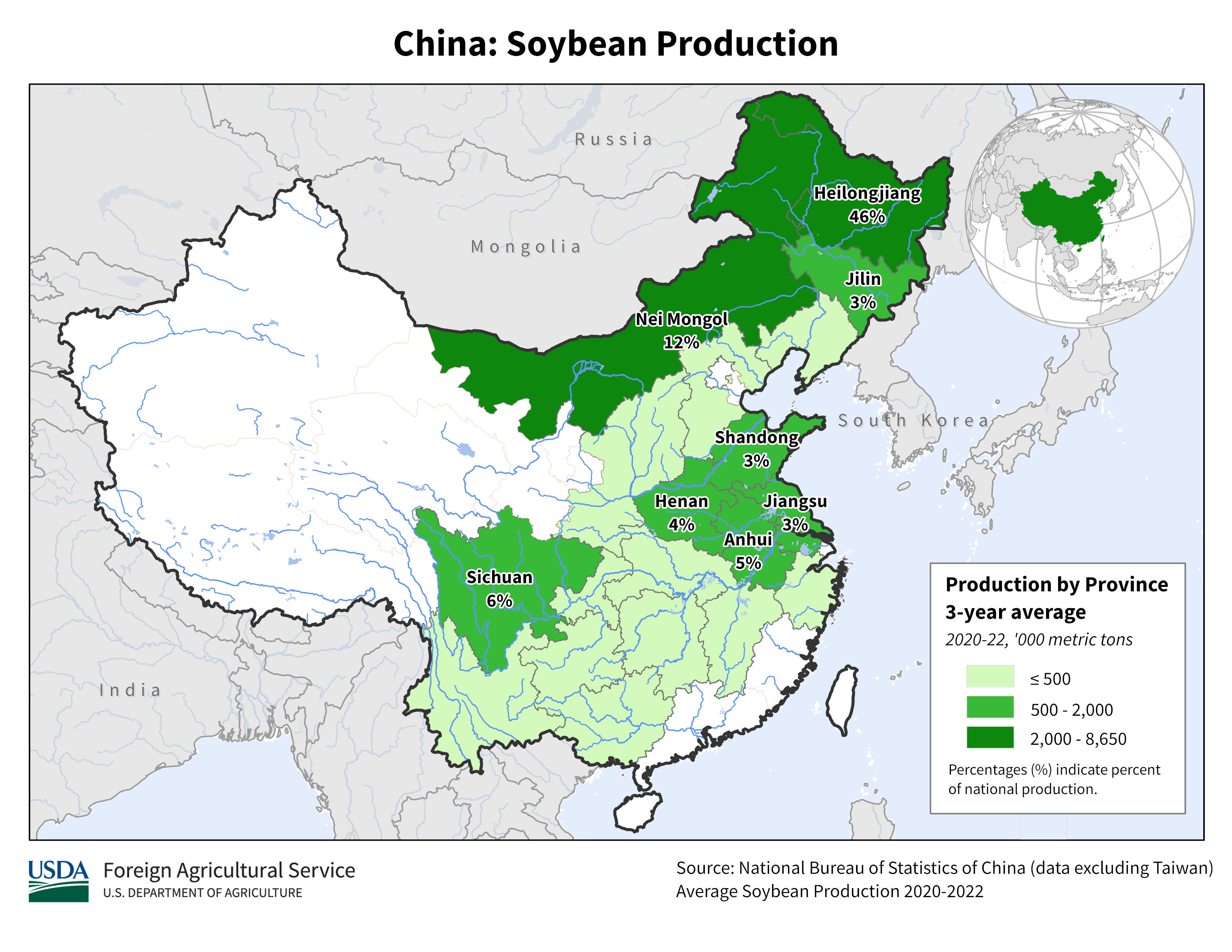 China's Soybean Supply Crisis: Sinograin's Auction Intervention China's Soybean Supply Crisis: Sinograin's Auction Intervention