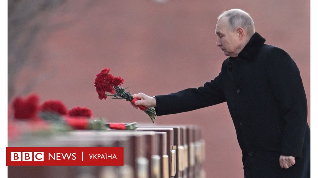 Чому Путін Продовжує Війну В Україні? Аналіз Політичної Ситуації. Чому Путін Продовжує Війну В Україні? Аналіз Політичної Ситуації.