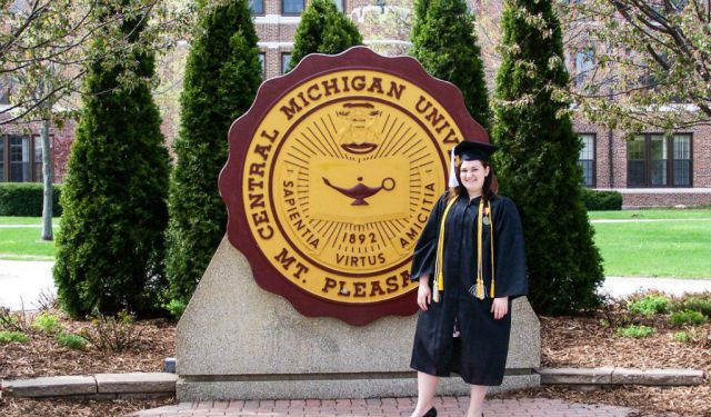 [City Name]: A Comprehensive Look At This Top Michigan College Town