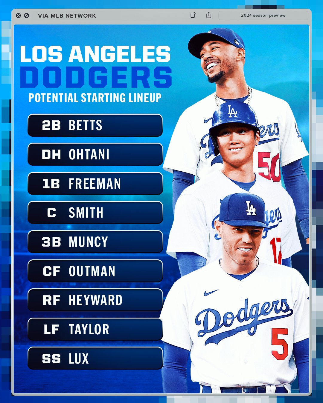 Close Loss For Dodgers: 11-10 Final Score Close Loss For Dodgers: 11-10 Final Score