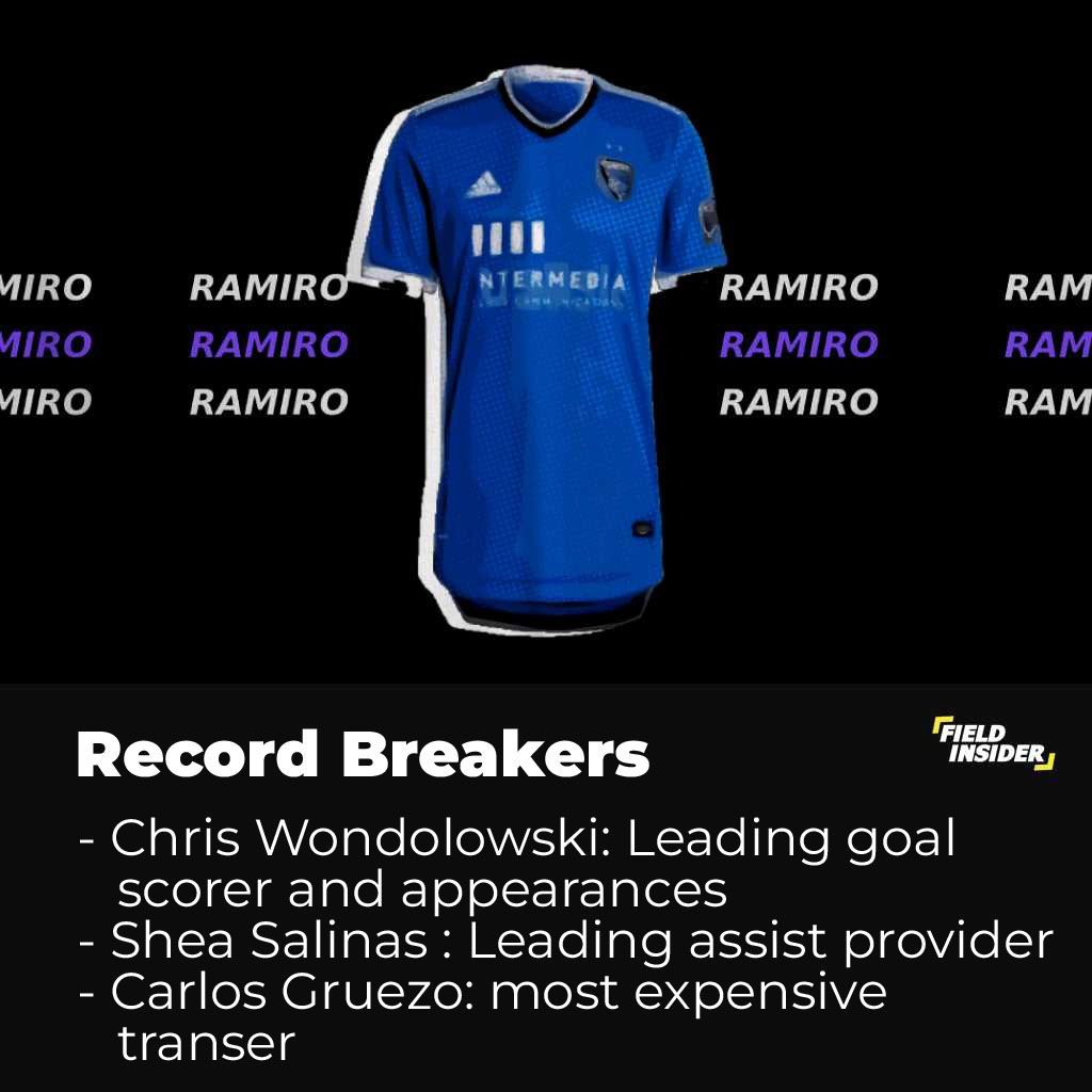 Columbus Crew Rebounds, Beats San Jose Earthquakes 2-1 Columbus Crew Rebounds, Beats San Jose Earthquakes 2-1