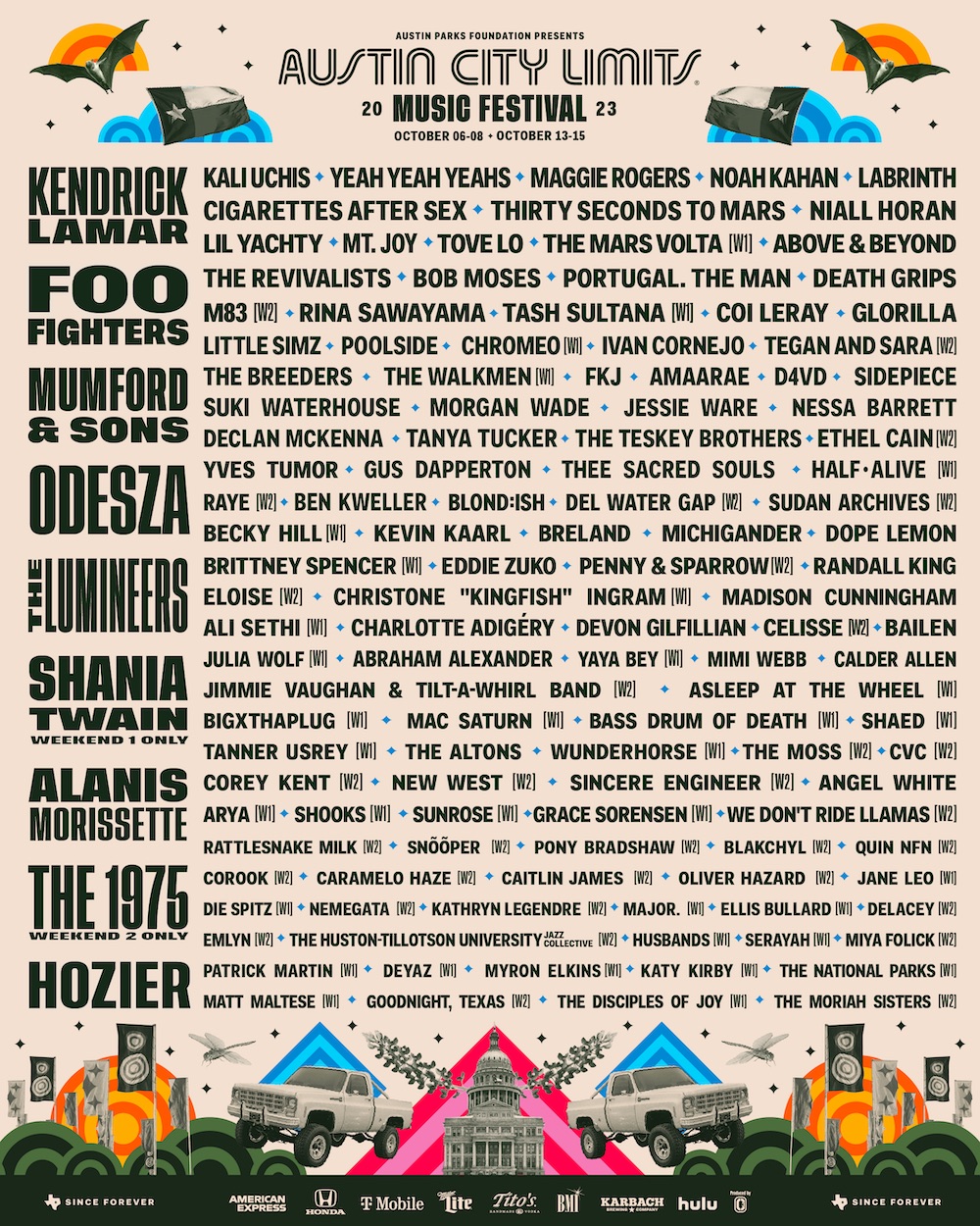 Complete NCAA March Madness Music Festival Lineup: Dates, Times & Artists Complete NCAA March Madness Music Festival Lineup: Dates, Times & Artists