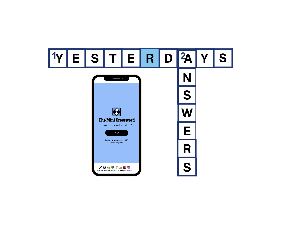 Complete NYT Mini Crossword Answers For March 13: Solve The Puzzle Easily Complete NYT Mini Crossword Answers For March 13: Solve The Puzzle Easily