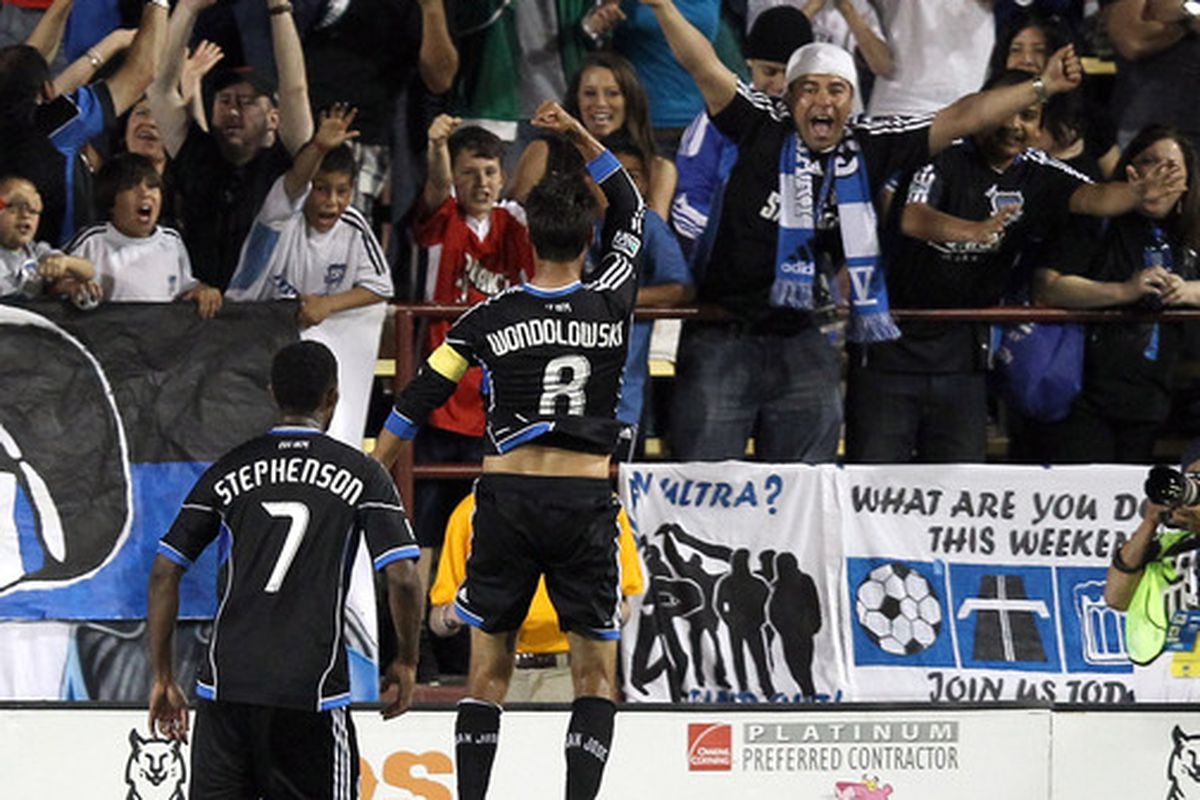 Complete Opposition Scouting Report: San Jose Earthquakes Complete Opposition Scouting Report: San Jose Earthquakes