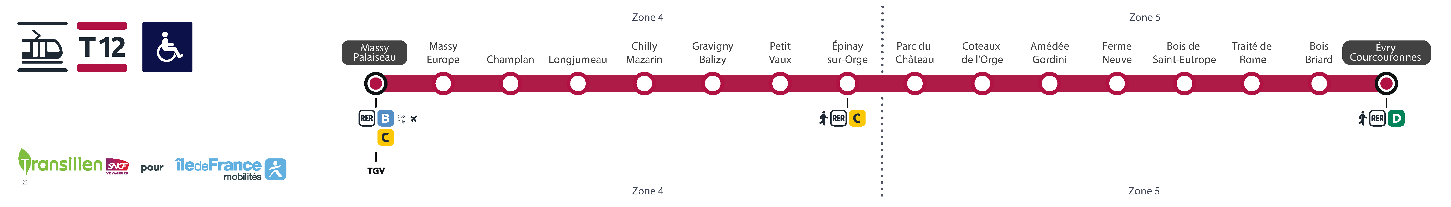 Conseil Métropolitain De Dijon : Le Projet De 3e Ligne De Tramway Adopté Après Concertation Conseil Métropolitain De Dijon : Le Projet De 3e Ligne De Tramway Adopté Après Concertation