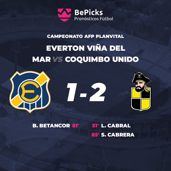 Coquimbo Unido Y Everton Viña Empatan 0-0: Reporte Del Partido Coquimbo Unido Y Everton Viña Empatan 0-0: Reporte Del Partido