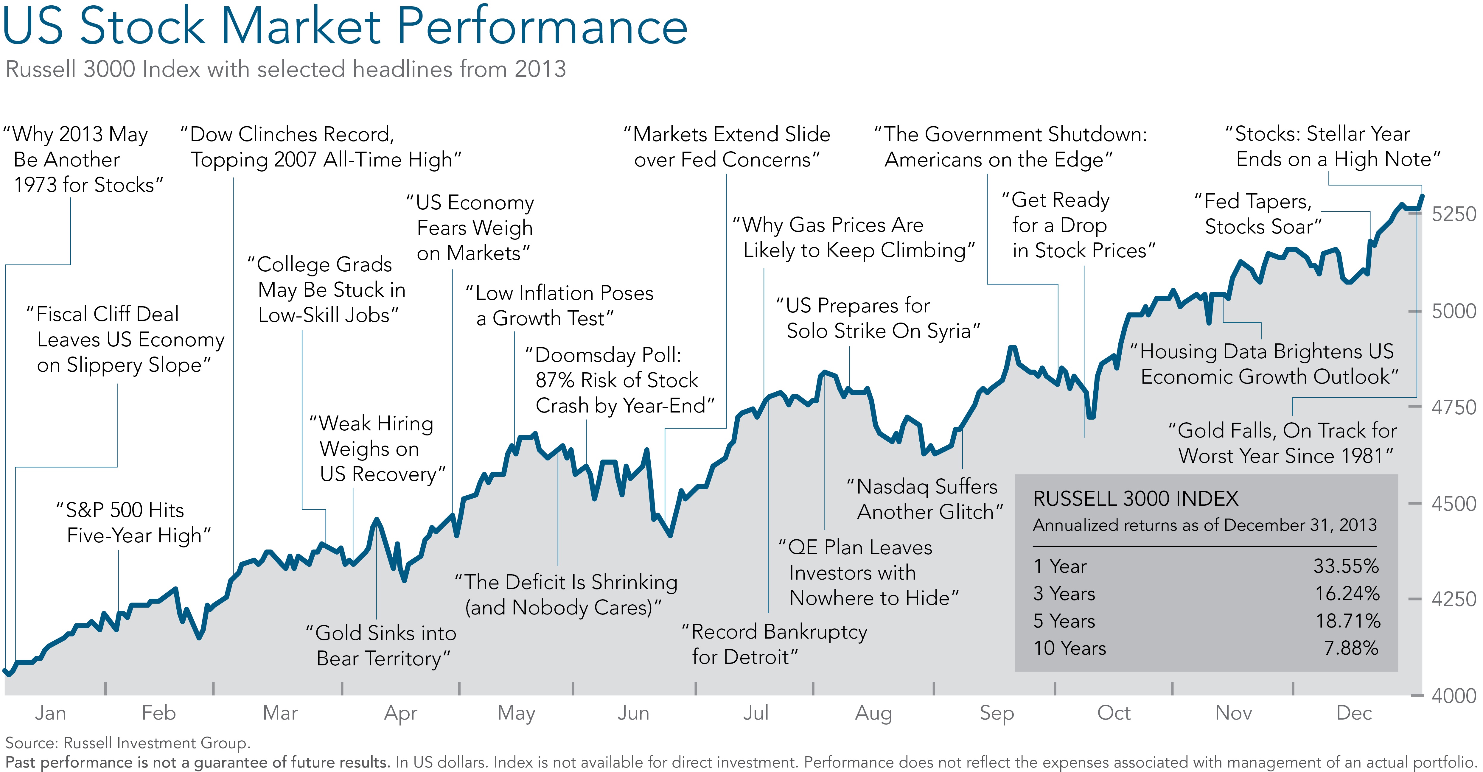 CoreWeave (CRWV): Deconstructing Last Week's Stock Market Rally CoreWeave (CRWV): Deconstructing Last Week's Stock Market Rally