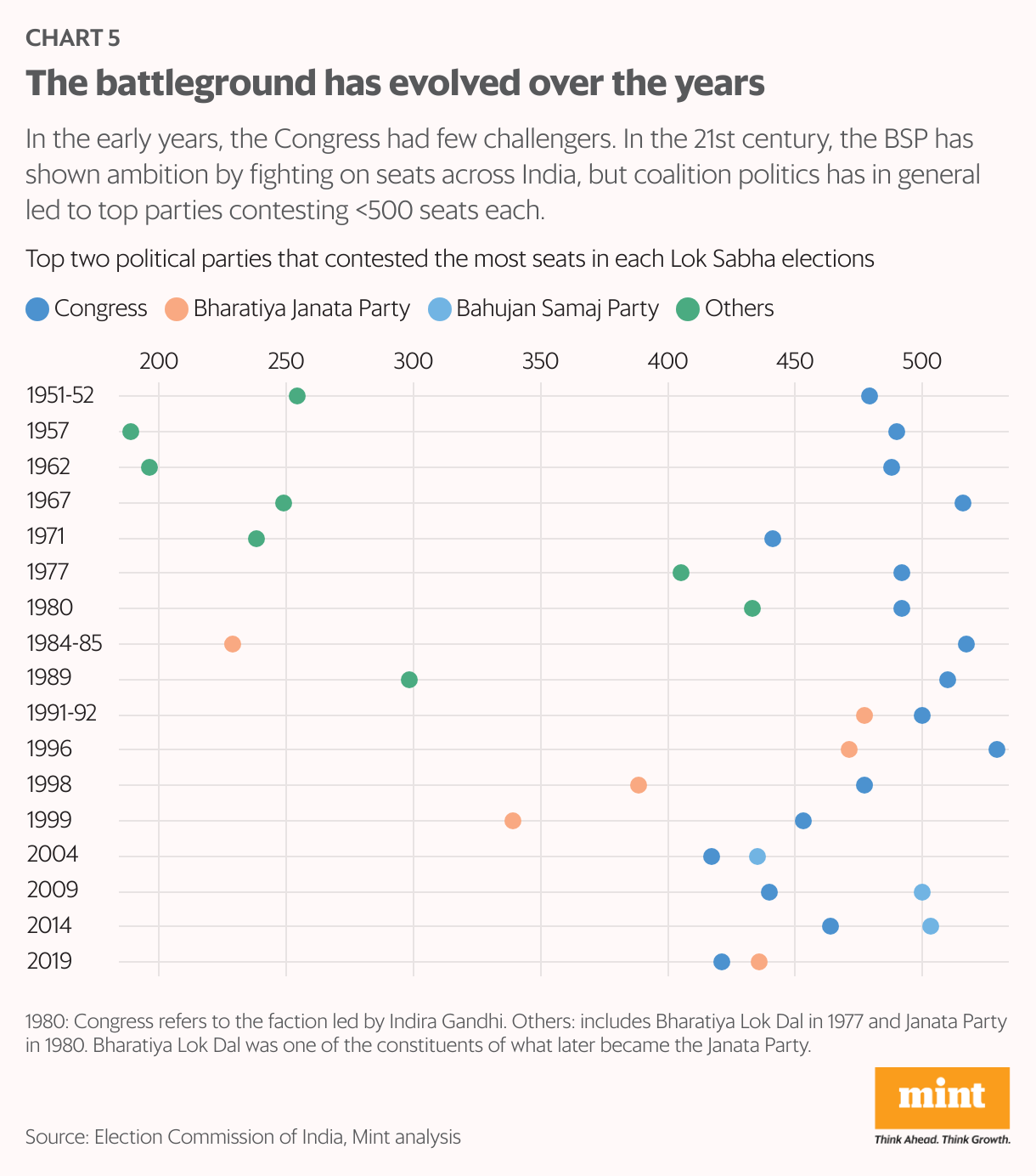 Council Efficiency Improvements: Fewer SEND Cases From MPs? Council Efficiency Improvements: Fewer SEND Cases From MPs?