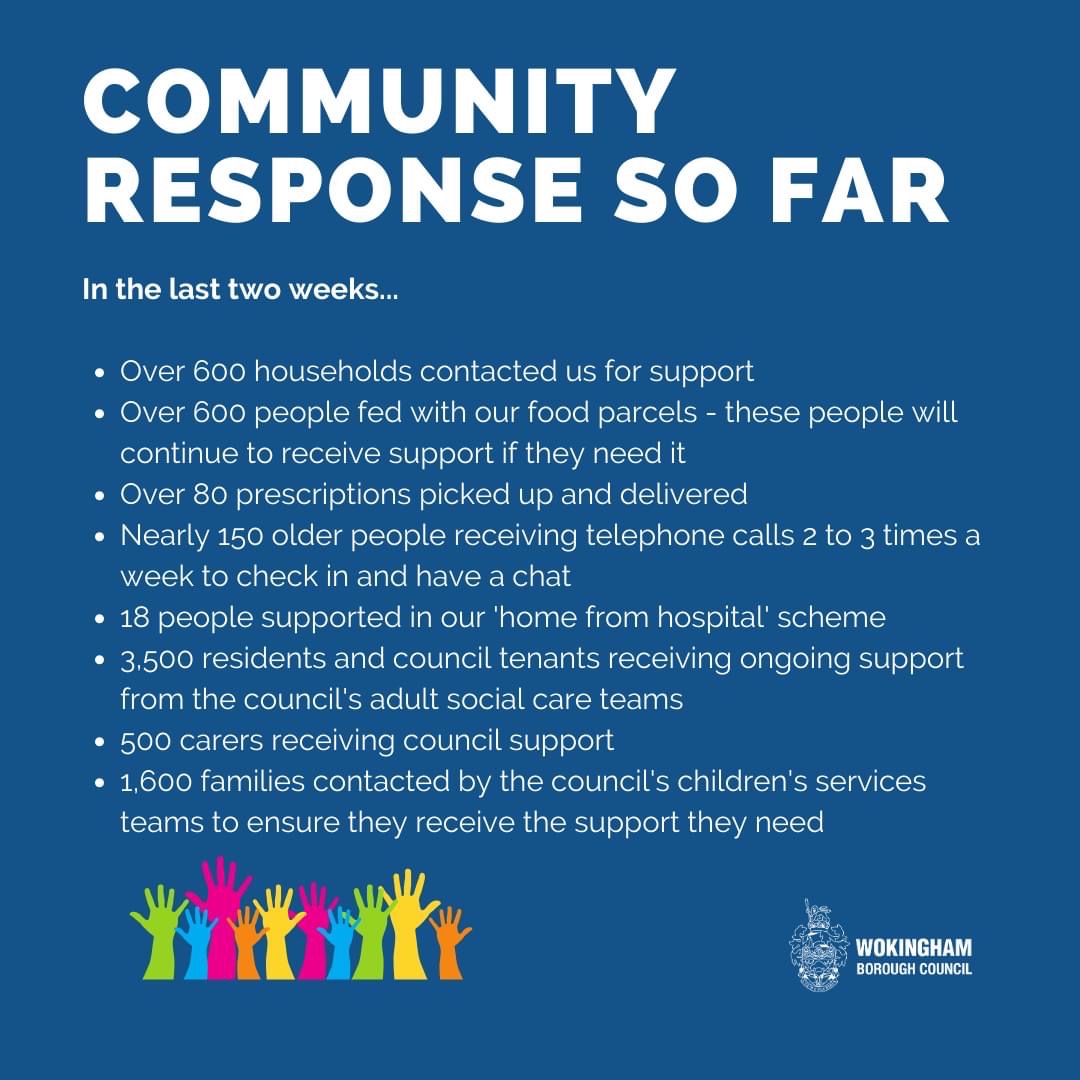 Council's Reduced Response To MP SEND Case Referrals Council's Reduced Response To MP SEND Case Referrals