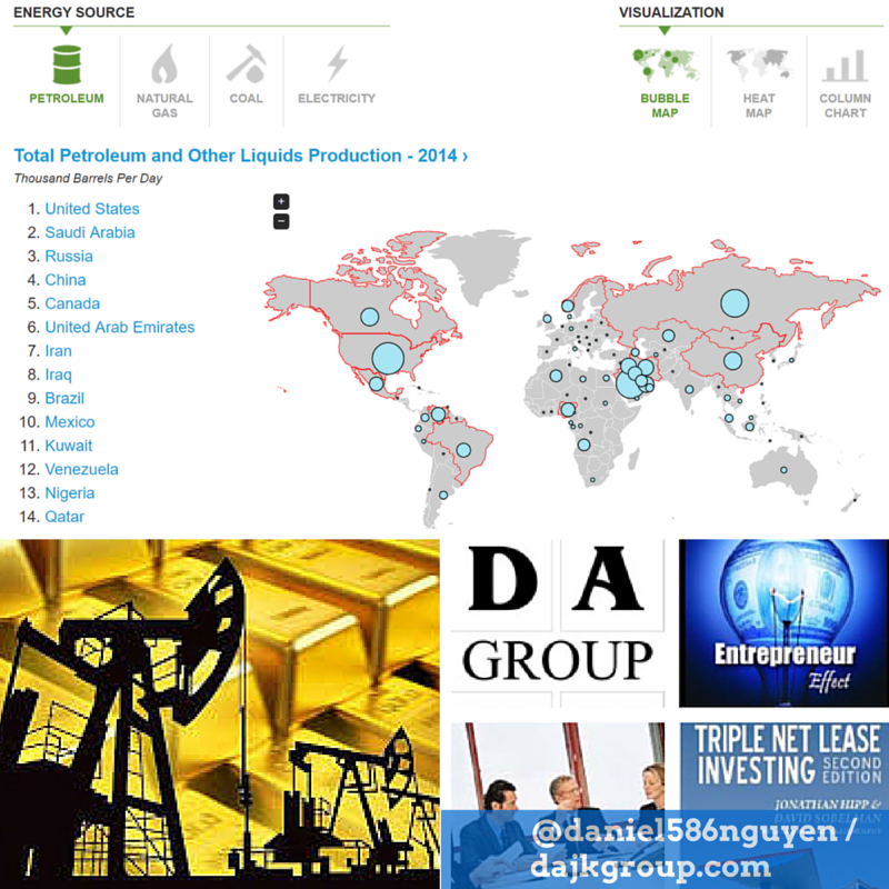 Crude Oil Market Update: Key Developments On May 16th Crude Oil Market Update: Key Developments On May 16th