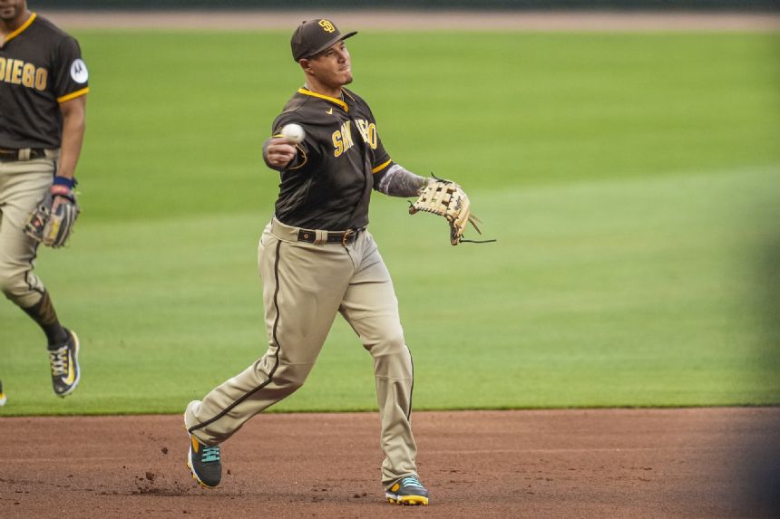 Cubs Vs. Padres: Matchup Analysis And Betting Odds Cubs Vs. Padres: Matchup Analysis And Betting Odds