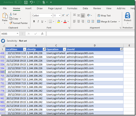 Cybercriminal Profits From Executive Office365 Account Compromise Cybercriminal Profits From Executive Office365 Account Compromise