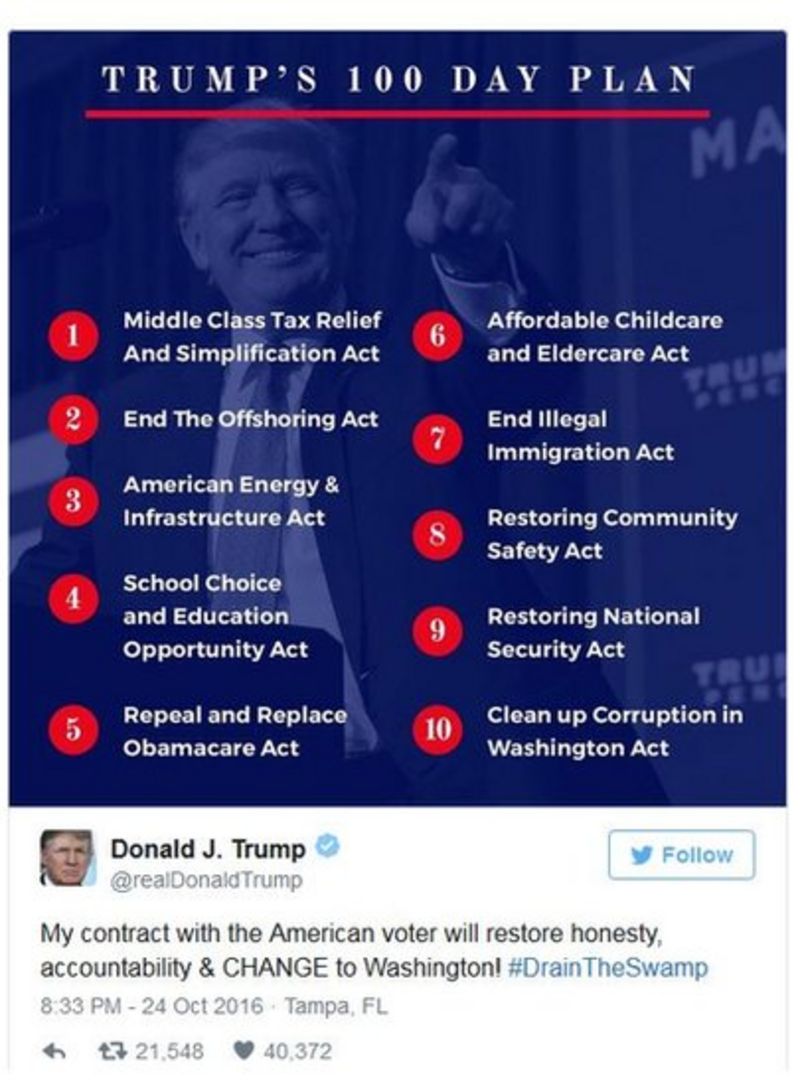 Day 109: Retrospective On The Trump Administration's Actions On May 8th, 2025 Day 109: Retrospective On The Trump Administration's Actions On May 8th, 2025