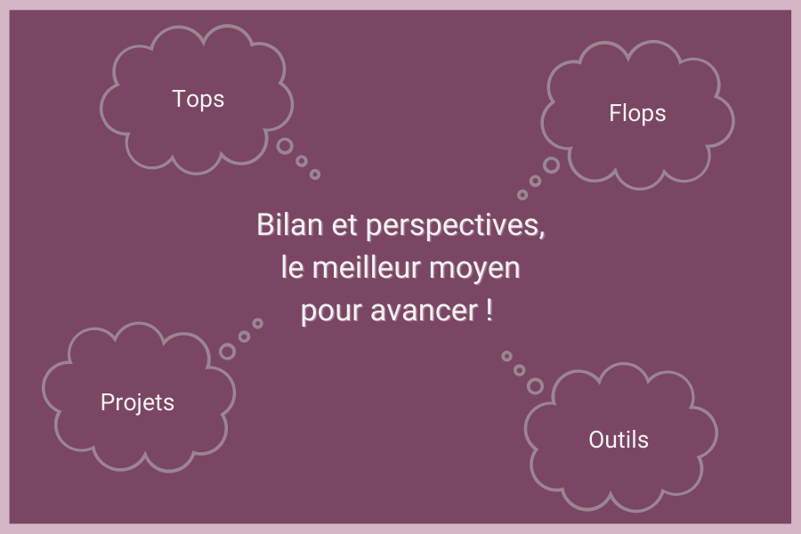 Décentralisation Du Repêchage LNH:  Bilan Et Perspectives