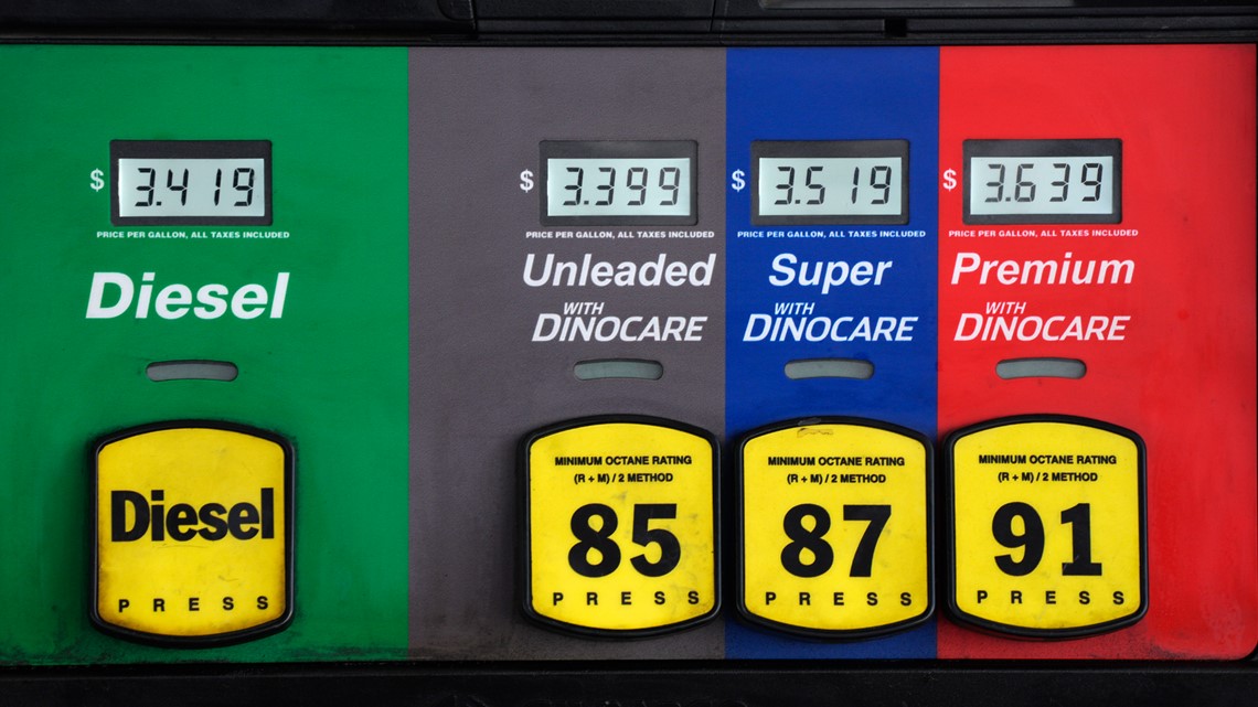Decreased Gas Prices In Toledo: What Drivers Need To Know Decreased Gas Prices In Toledo: What Drivers Need To Know