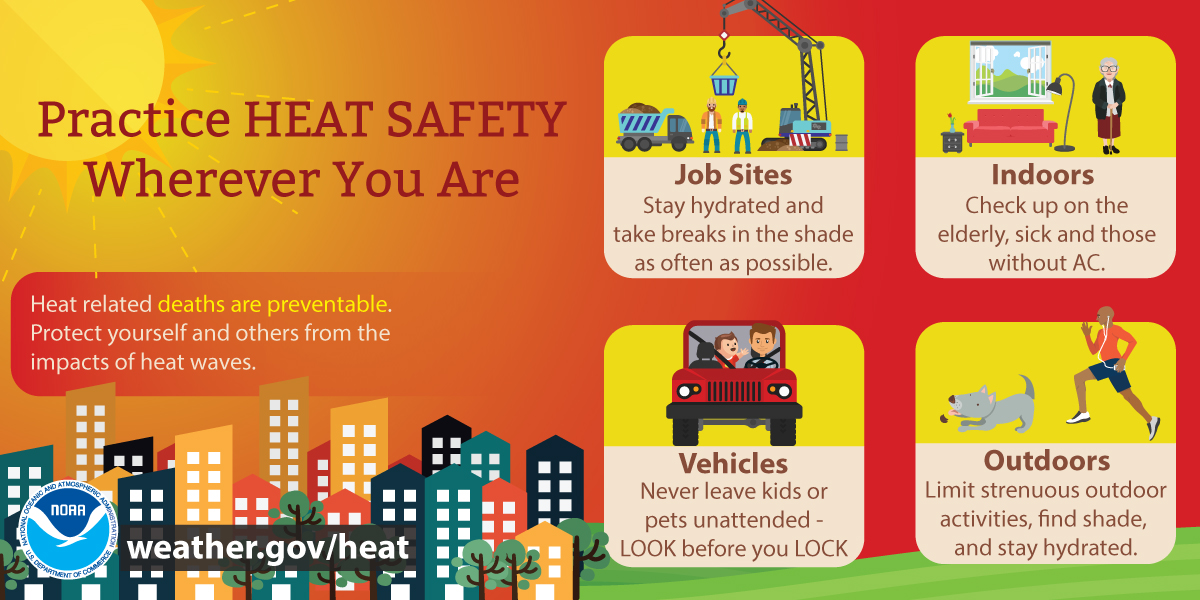 Delhi's Scorching Heat: Government Advisory And Heatstroke Prevention Delhi's Scorching Heat: Government Advisory And Heatstroke Prevention