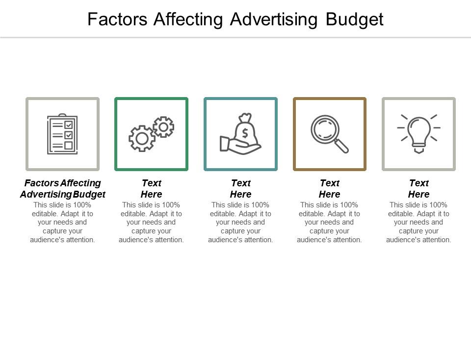 Determining Your Watch Budget: Factors To Consider Determining Your Watch Budget: Factors To Consider