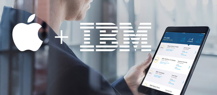 Deutsche Bank And IBM: A Partnership Driving Digital Innovation Deutsche Bank And IBM: A Partnership Driving Digital Innovation
