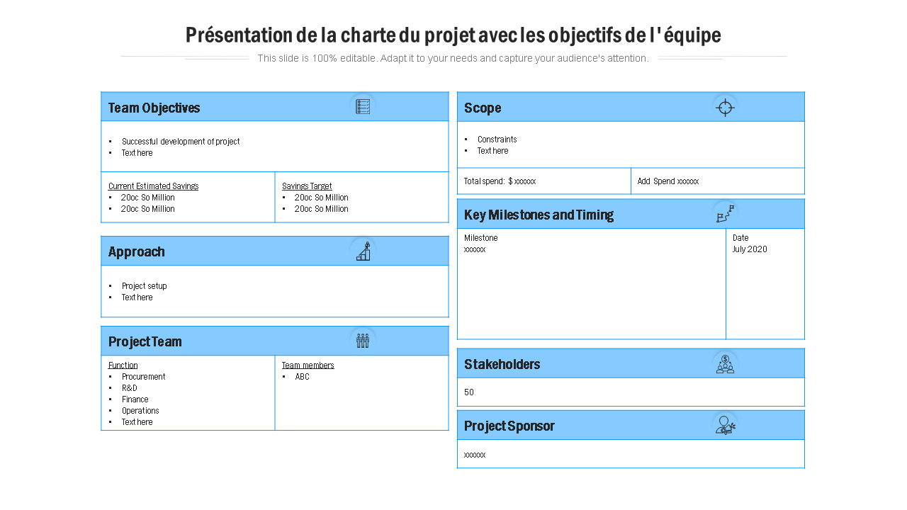 Dijon : Concertation Et Validation Du Projet De 3e Ligne De Tram Dijon : Concertation Et Validation Du Projet De 3e Ligne De Tram