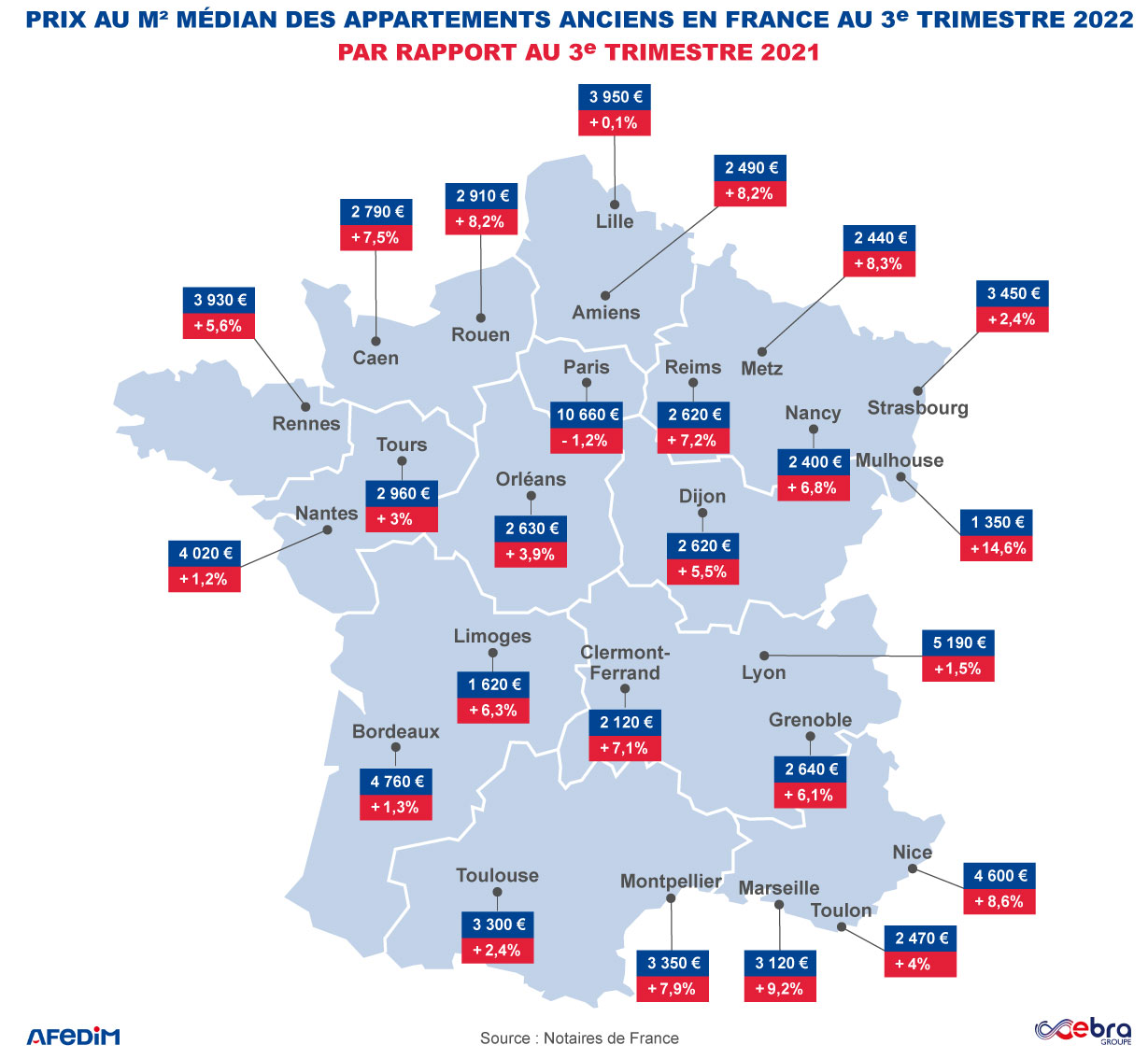 Données Notariales: Carte Interactive Des Prix Immobiliers En France Données Notariales: Carte Interactive Des Prix Immobiliers En France