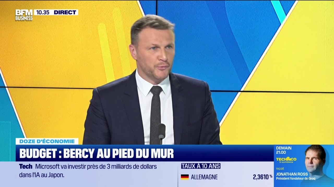 Doze D'économie : Un Budget À Construire, Pas À Rêver ! Doze D'économie : Un Budget À Construire, Pas À Rêver !