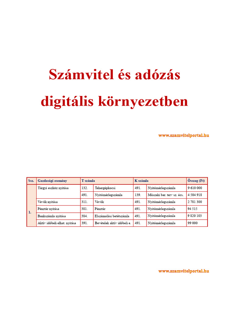 Drága Aukciós Tételek A Vaterán: Ritkaságok És Rekordárak Drága Aukciós Tételek A Vaterán: Ritkaságok És Rekordárak
