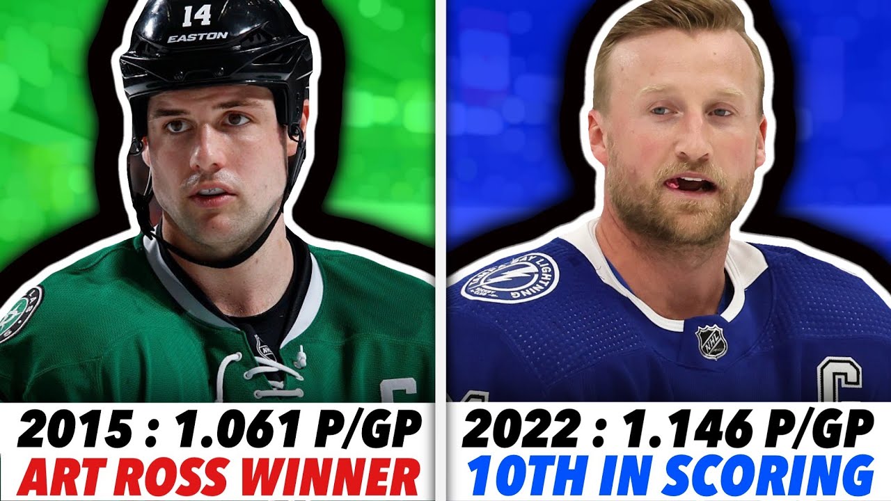 Draisaitl's Injury: Impact On Edmonton Oilers And NHL Scoring Race Draisaitl's Injury: Impact On Edmonton Oilers And NHL Scoring Race