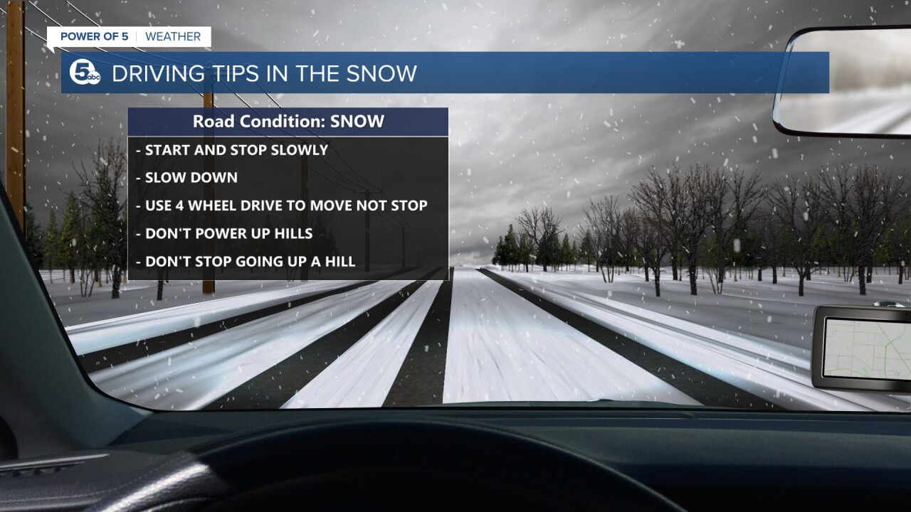 Driving Safely During A Wintry Mix Of Rain And Snow Driving Safely During A Wintry Mix Of Rain And Snow