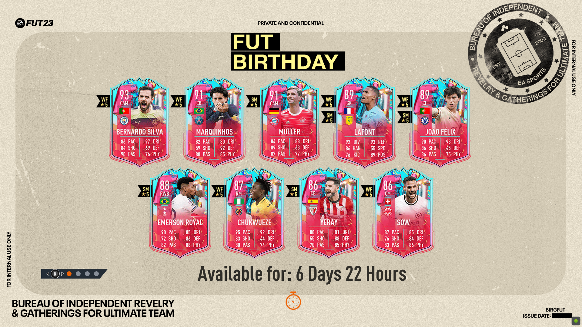 EA FC 24 FUT Birthday: Tier List Of The Best Player Cards EA FC 24 FUT Birthday: Tier List Of The Best Player Cards