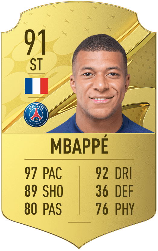 EA FC 24 FUT Birthday: Top Tier Players & Team Building Guide EA FC 24 FUT Birthday: Top Tier Players & Team Building Guide