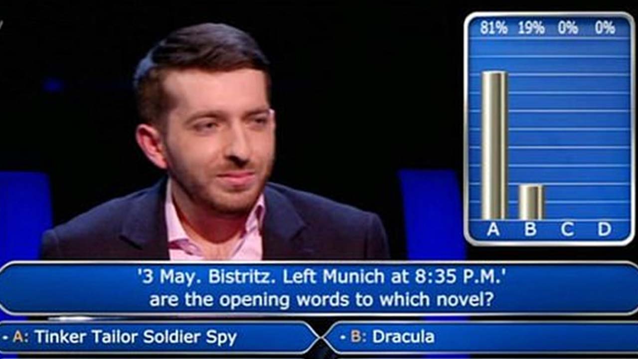 Easy Question Costs Contestant On 