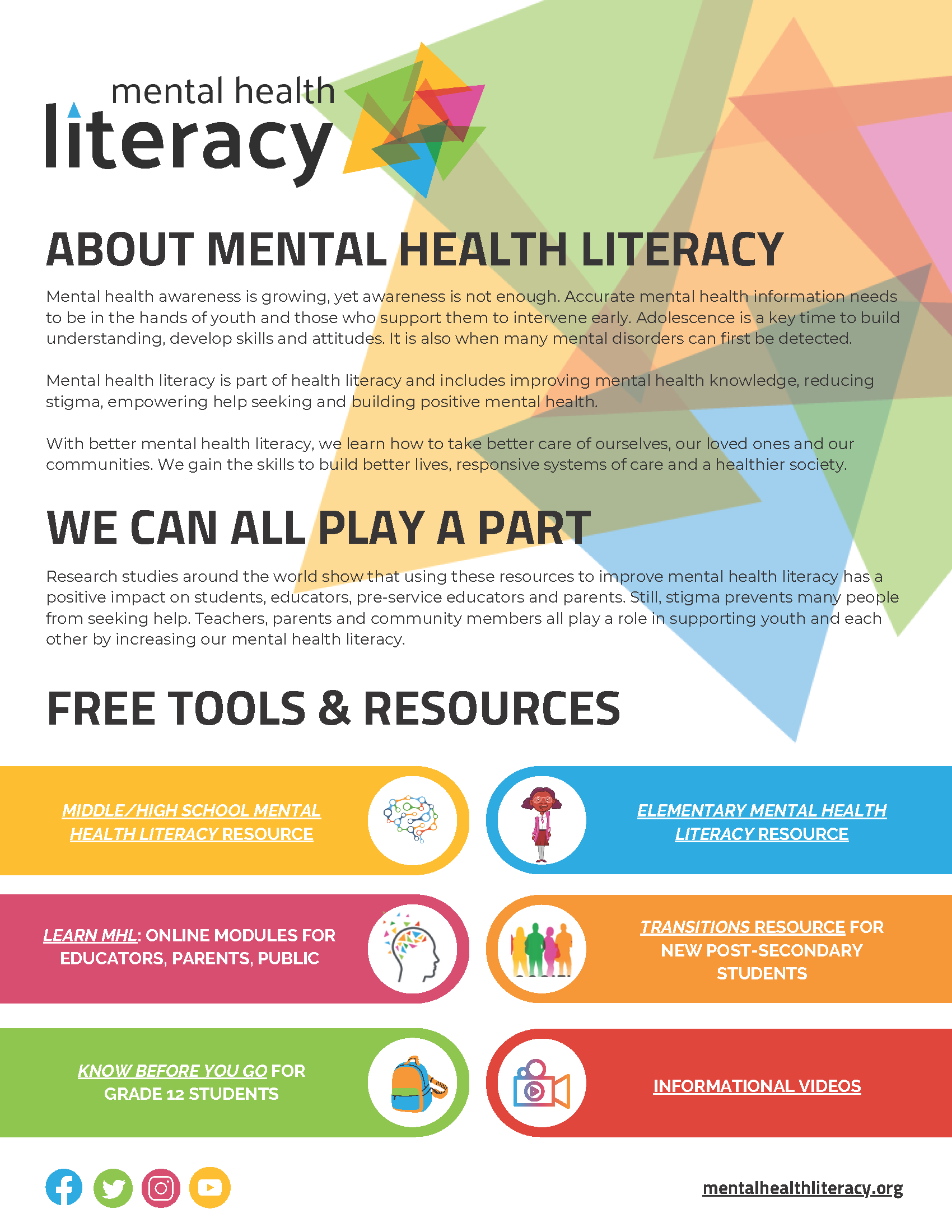 Effective Strategies For Mental Health Literacy Education Effective Strategies For Mental Health Literacy Education