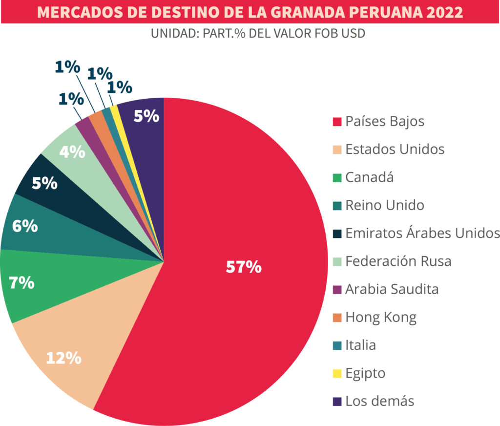 El Regalo De Uruguay A China: Un Análisis De Su Impacto En Las Exportaciones Ganaderas El Regalo De Uruguay A China: Un Análisis De Su Impacto En Las Exportaciones Ganaderas